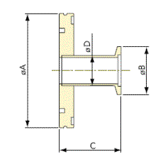 Vakuum Bauteile ISO/KF Reduzierstücke