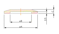 Vacuum component Blank flange KF