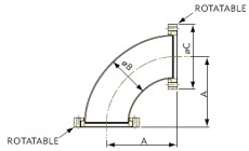 L-piece, one flange rotatable