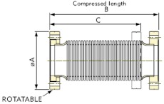 Compressible bellows, CF, one flange rotatable