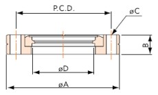 Welding flange, rotatable CF-R